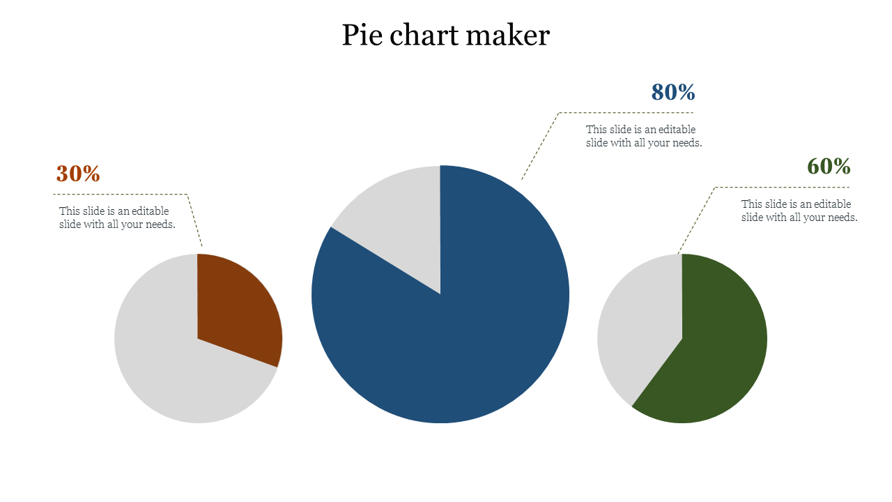 Pie chart maker